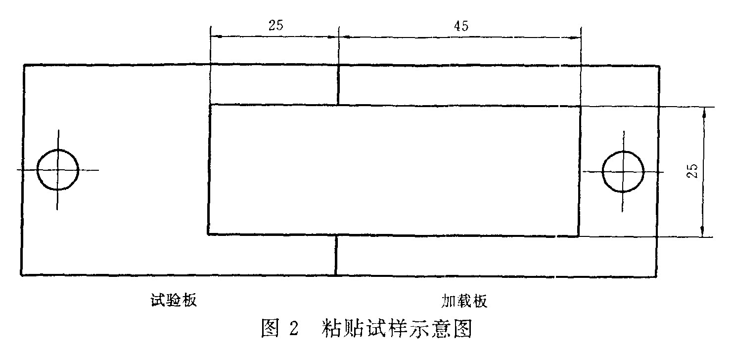 粘黏試樣示意圖